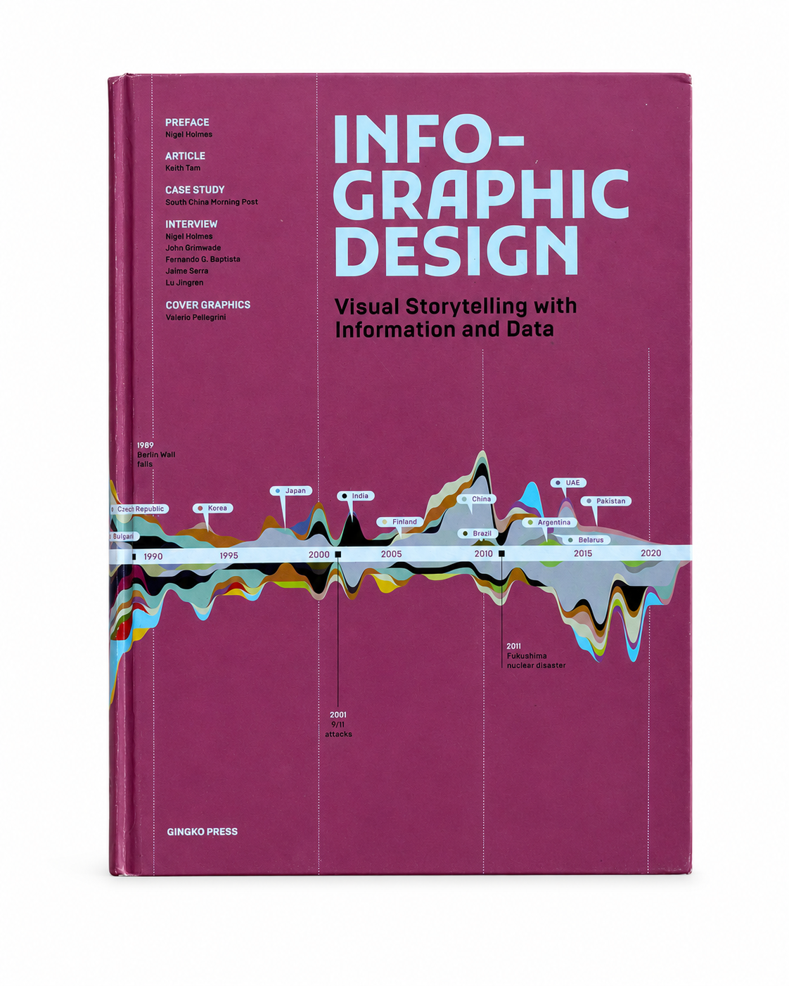Infographic Design: Visual Storytelling with Information and Data