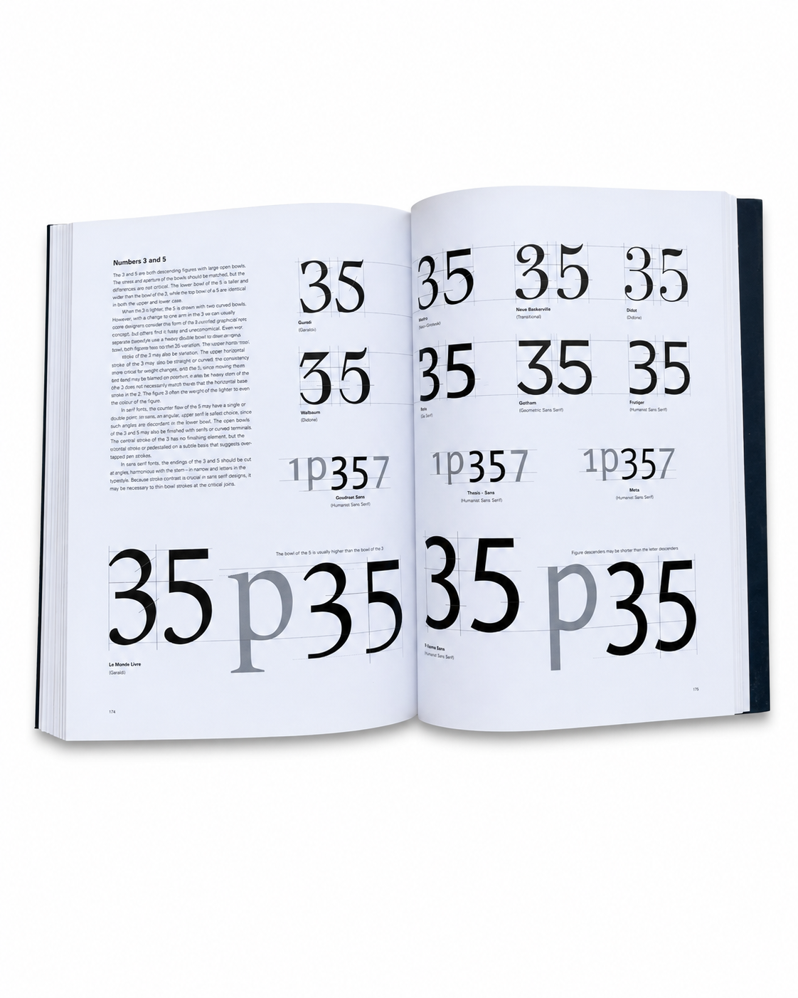 Designing Type